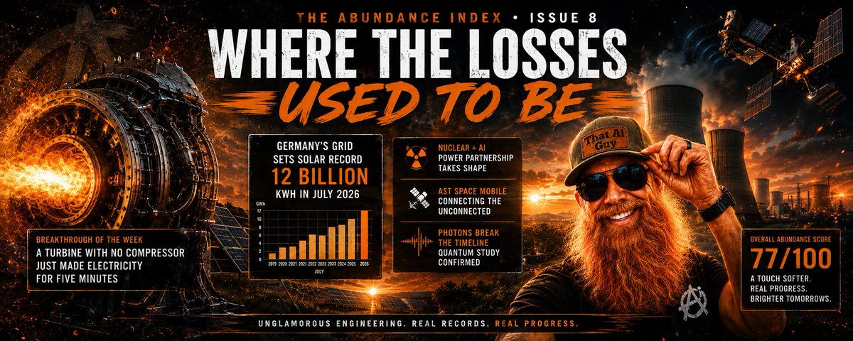 The Abundance Index, Issue 8: Where the Losses Used to Be cover artwork.